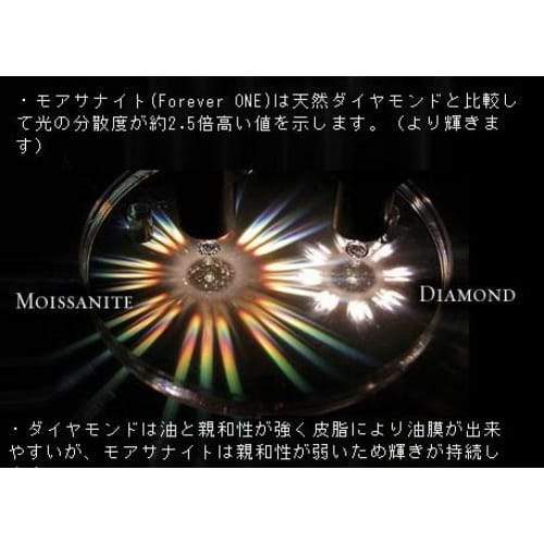 【日本製】　プラチナ　Pt900 6mm モアサナイト　ペンダント　ヘッド プラチナ モアサナイト 1粒ペンダント 4mm 4本爪両引き